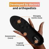 Forte InsoleX Shoe Inserts | Comfort-Enhancing, Ergonomic Design