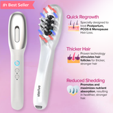 SohoBloo HairBoost™ - Dual LED Treatments
