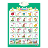 EduWall | Boost early learning with interactive fun