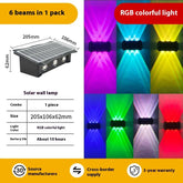 SohoBloo GlowMax™ - Intelligent Lighting Control