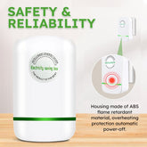 Power Management Unit | 30KW Automatic Appliance Efficiency Control | Home Energy Solutions