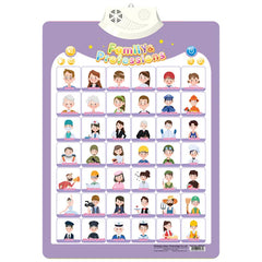 EduWall | Boost early learning with interactive fun