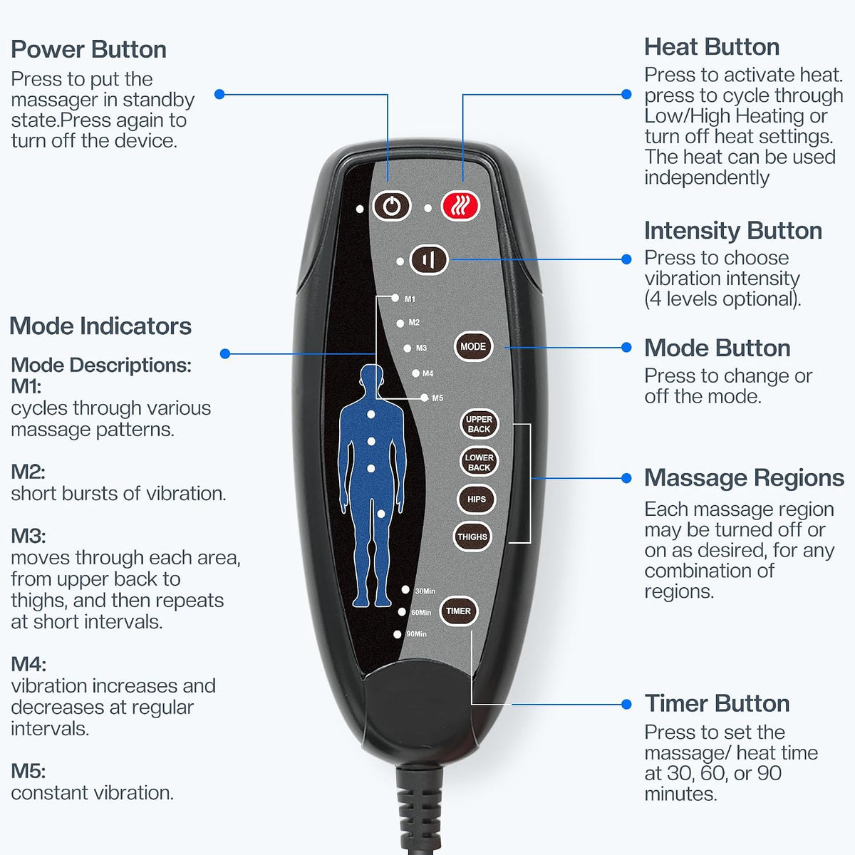 Vibration Massage Chair Pad, Back Massager with Heat, Massage Seat Cushion