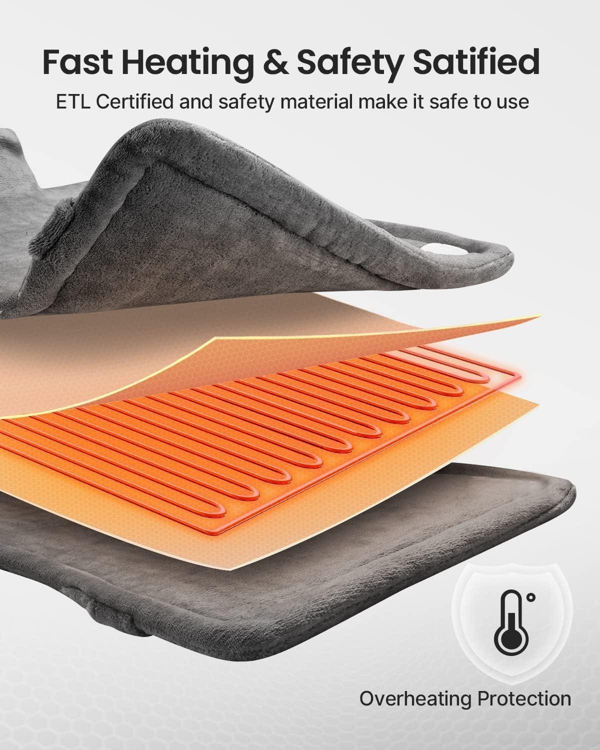 Heating Pad for Back, Christmas Gift for Women, FSA Eligible HSA