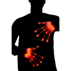 GlowGrasp | Illuminate Your Halloween Look with LED Skeleton Hand Gloves