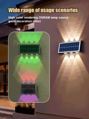 SohoBloo GlowMax™ - Intelligent Lighting Control
