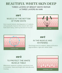 Whitening Freckle Cream Face Moisturizing Face Skin Care