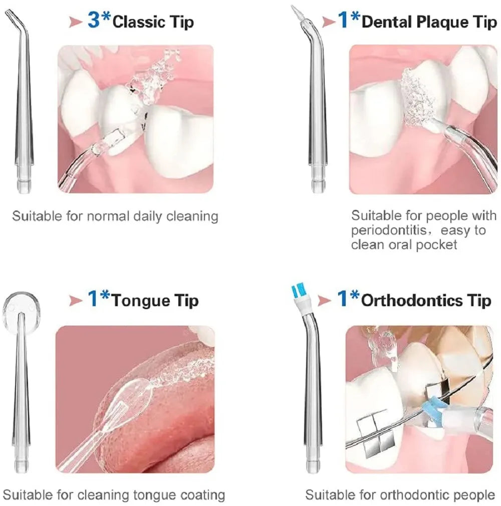 Rechargeable Oral Irrigator: Effective, Portable, and Multi-Functional