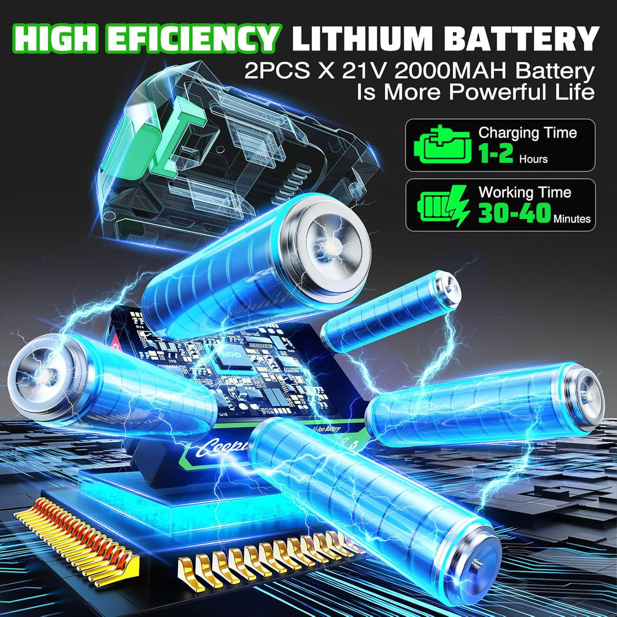 Mini Chainsaw Cordless,6 Inch Portable Electric Chainsaw with 2 Batterys/Automatic Oiler/Security Lock/Powered Small Handheld Saw for Trees Branches Trimming,Gifts for Father Men Dad Husband