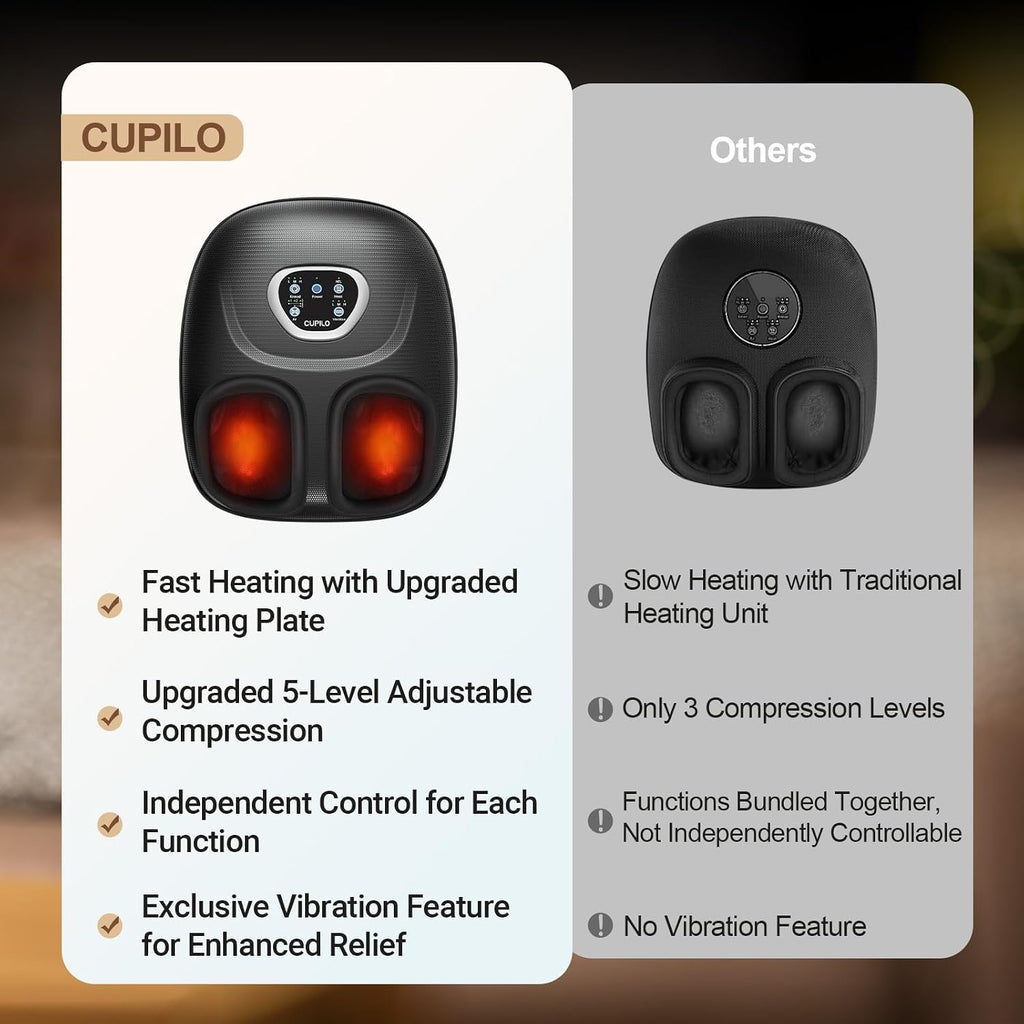 Foot Massager 2026 Upgraded FSA Eligible, Birthday Gifts for Women