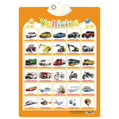 EduWall | Boost early learning with interactive fun