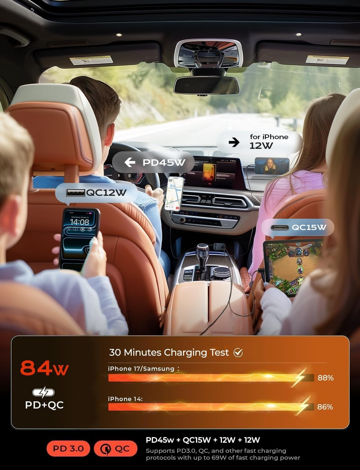 Retractable Car Charger, 84W Car Charger USB C Fast Charge, 4 in 1