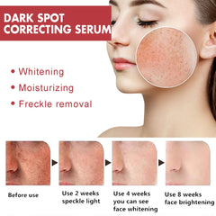Achieve Radiant, Even-Toned Skin with Every Drop
