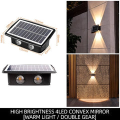 SohoBloo GlowMax™ - Intelligent Lighting Control