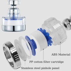 Household Kitchen Faucet Splash-Proof Filter Shower Nozzle Set (+Free Gift Included)