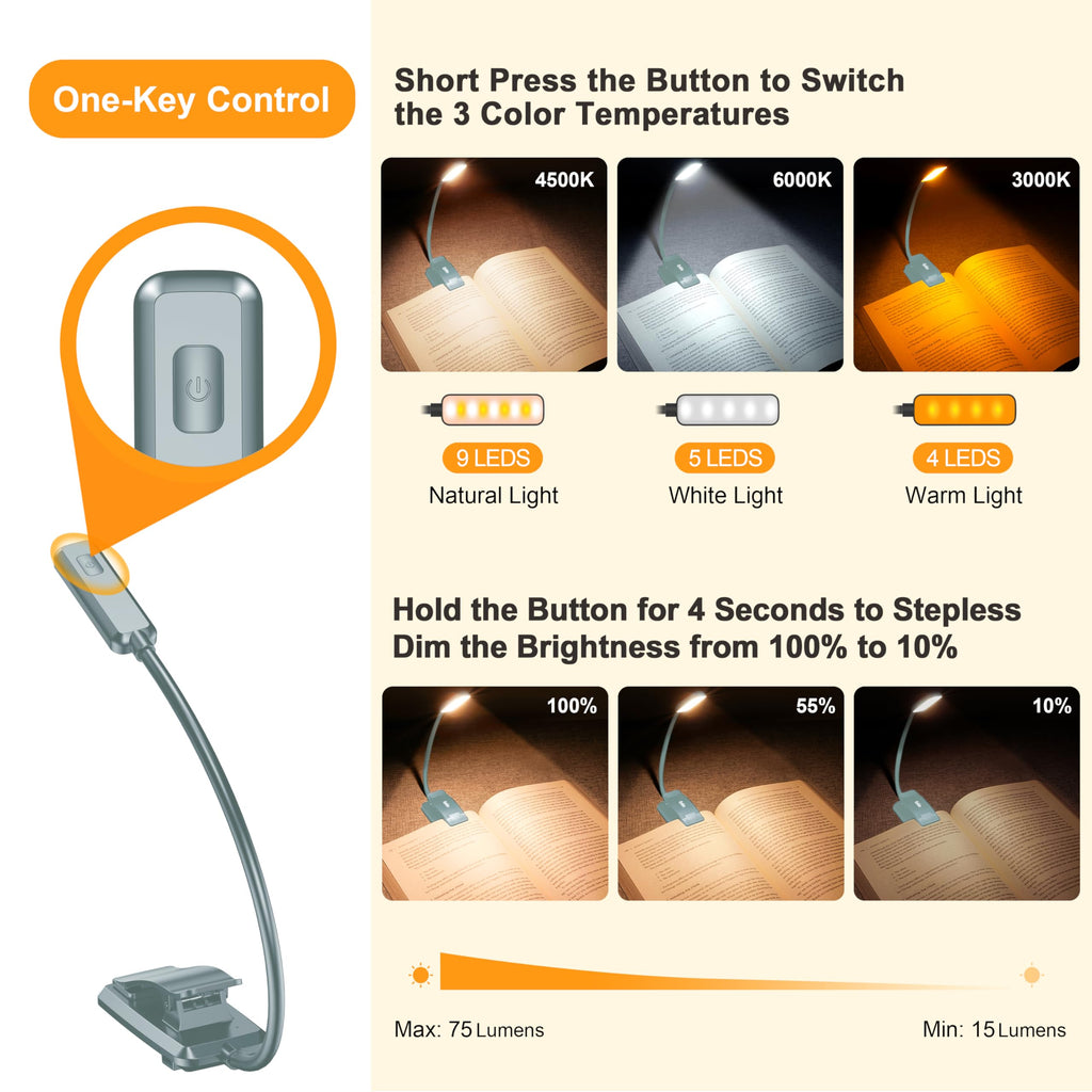 Gritin 9 LED Rechargeable Book Light for Reading in Bed