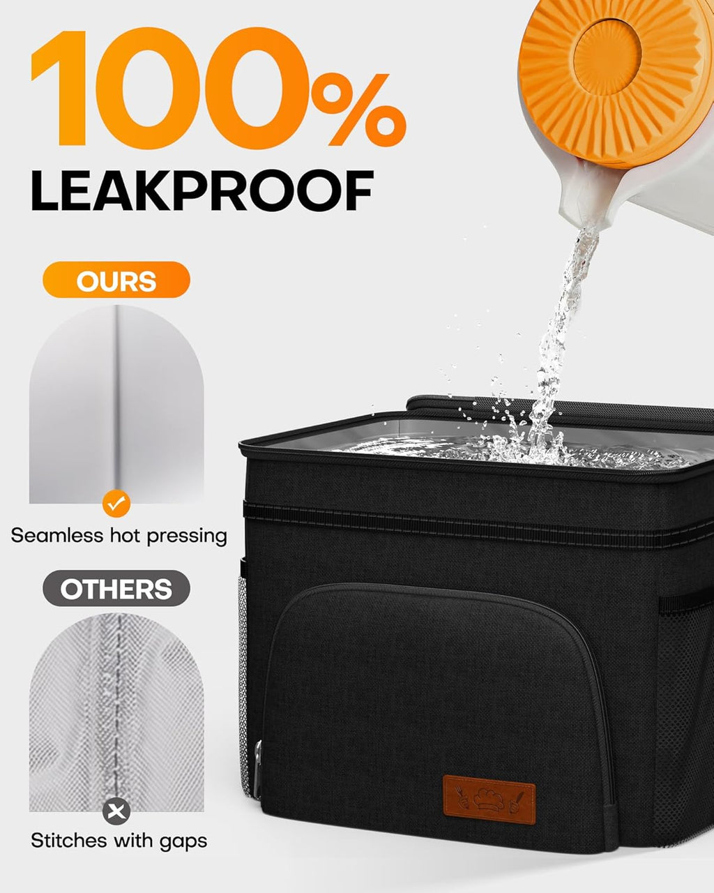 Insulated Lunch Box Men Women Leak-Proof Cooler Lunch Bag 9L