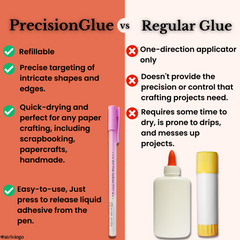 PrecisionGlue Refillable Roller Tip Gluing Pens