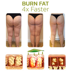 CelluSmooth™ Huidverbeterende en Cellulite Verminderende Oplossing