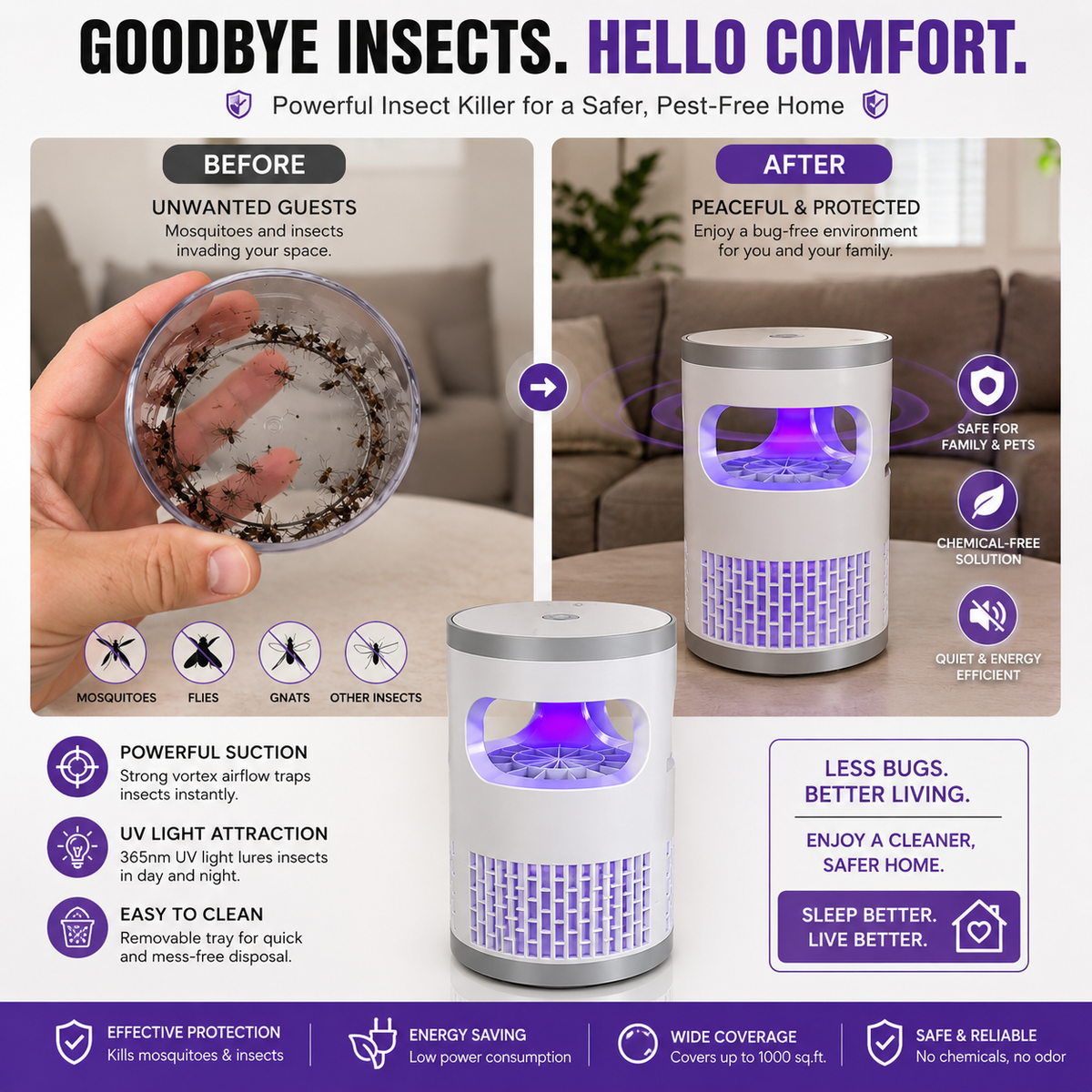 BuzzShield™ Electric Mosquito & Flying Insect Trap