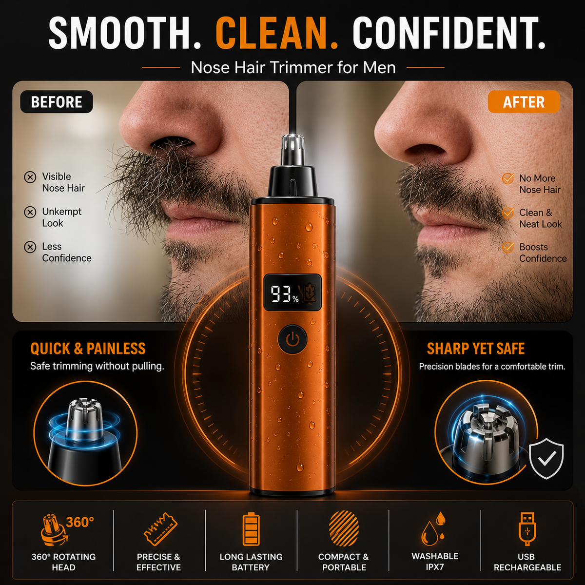 TrimPro™ 4-in-1 Precision Grooming Trimmer