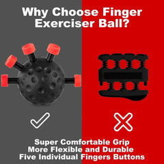 Eagle Claw Grip Strengthener | Adjustable Hand Gripper, Durable ABS Material