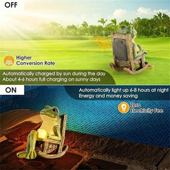 Frodo Garden Statue | Solar-Powered Frog Decor, Eco-Friendly
