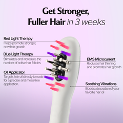 SohoBloo HairBoost™ - Dual LED Treatments