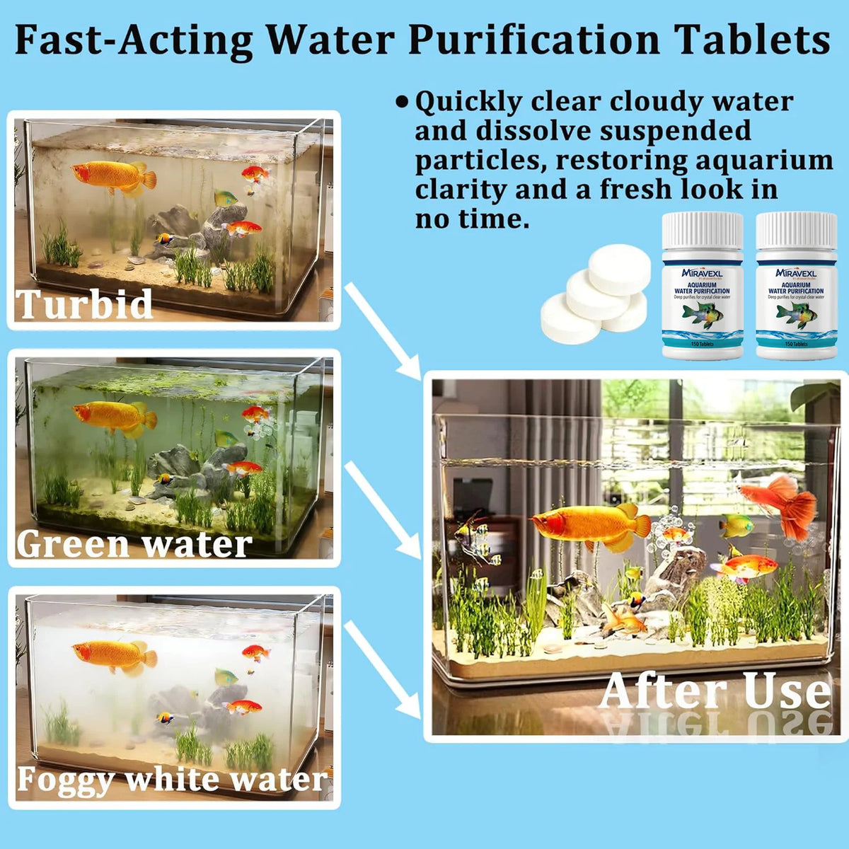 Aquarium Water Purification Tablets Fish Tank Clarifier Rapid Clear Turbidity Clean Ecosystem Care Pet Fish Health Accessories