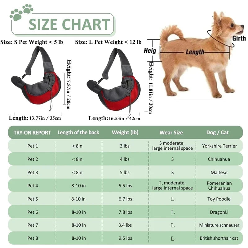 Cat/Dog out backpack,Dog Sling Carrier Breathable Mesh Travel Crossbody Bag For Puppy Cat Hiking Camping
