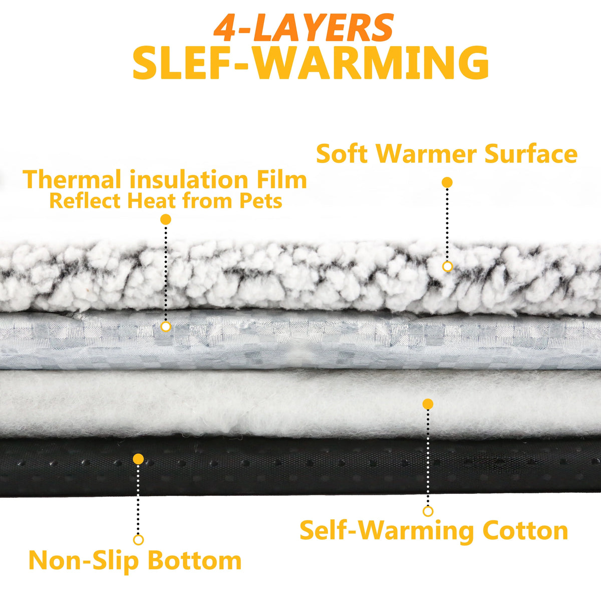 Cushioned Pet Sleeping Mat for Cats & Dogs, 3 Sizes