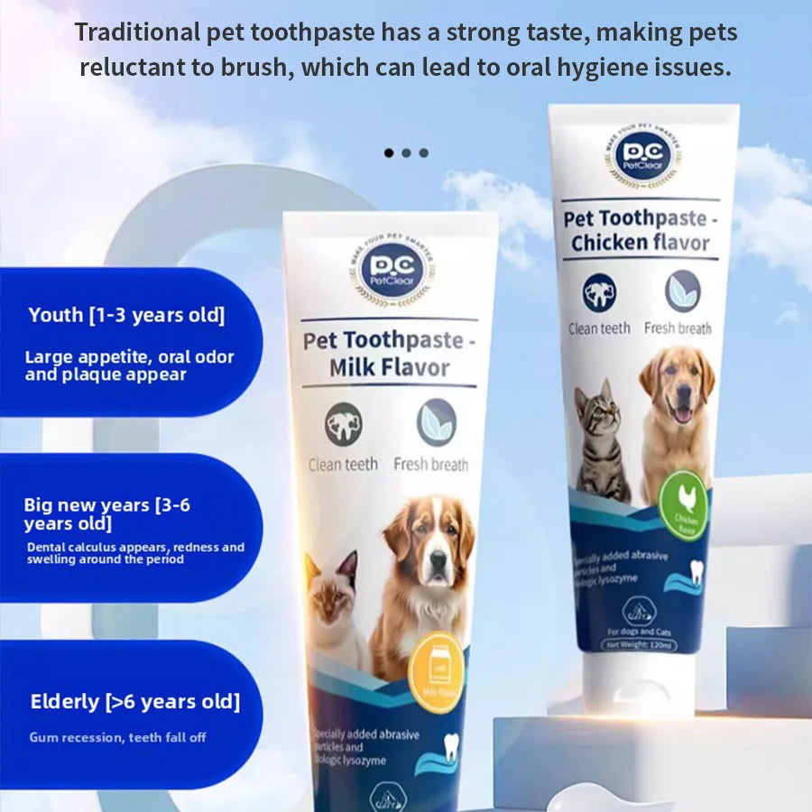 PetClear 120g Milk Flavor Pet Toothpaste - Remove Tartar, Clean Teeth, Freshen Breath, Reduce Plaque for Pets