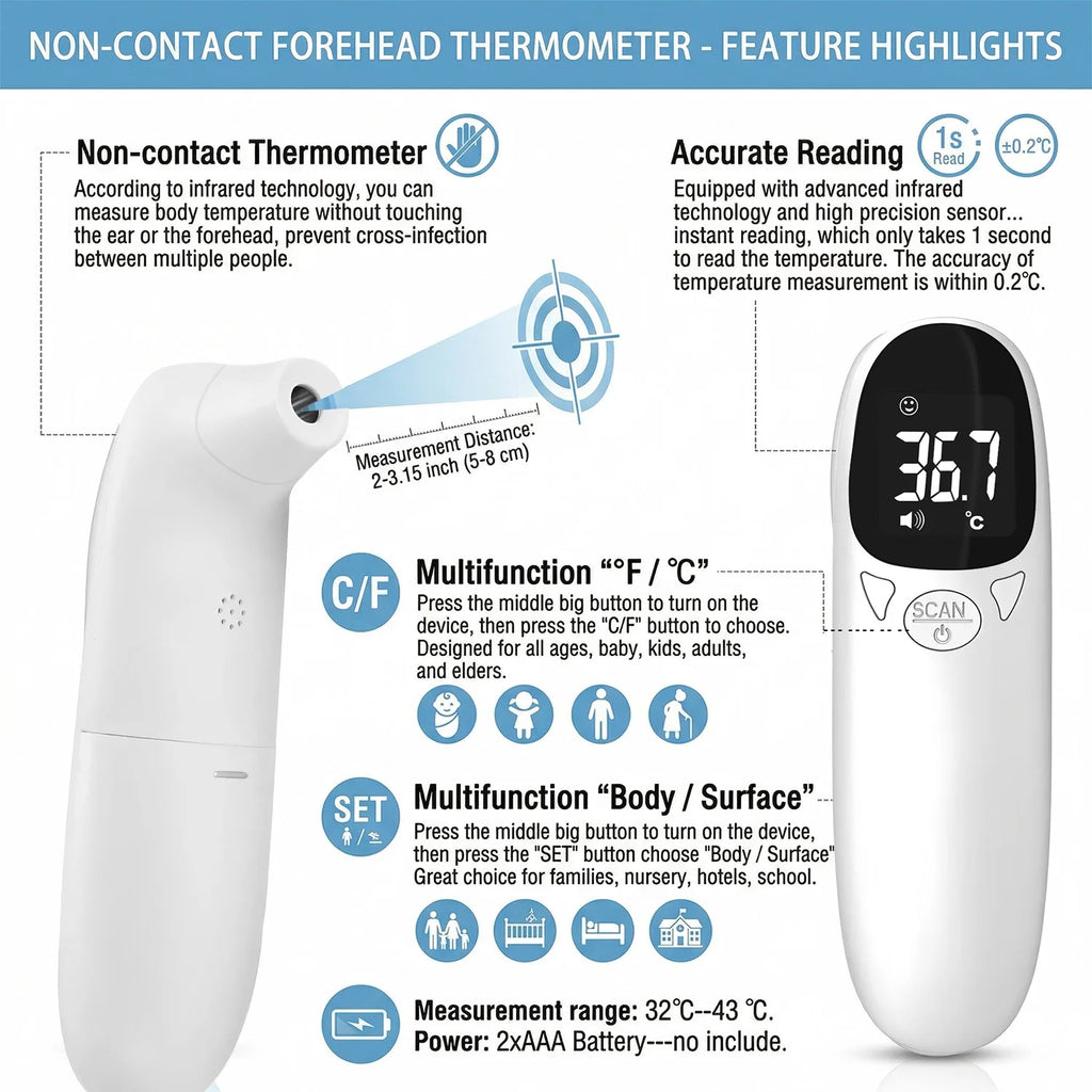 Pet Ear Digital Thermometer Non-Contact Electronic Temperature Measuring Device for Dog Cat Puppy Veterinary Supplies