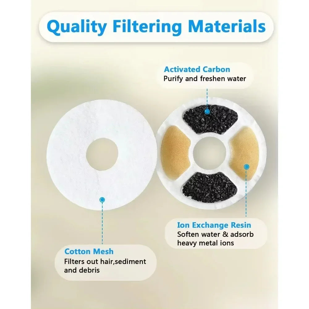 New Replacement Filter for Cat Dog Water Drinking Fountain Activated Carbon Replaced Filters  Fountain Dispenser Feeders 6-12pcs