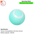 This Interactive Spherical Toy for Cats Features an Automatically Rotating Tail Ball Design and Is Rechargeable Electric Pet Toy
