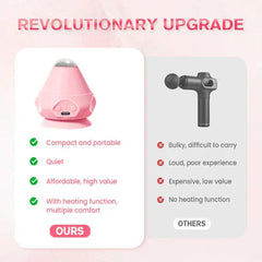 Tango Massage Ball | Suction Cup for Muscle Relief