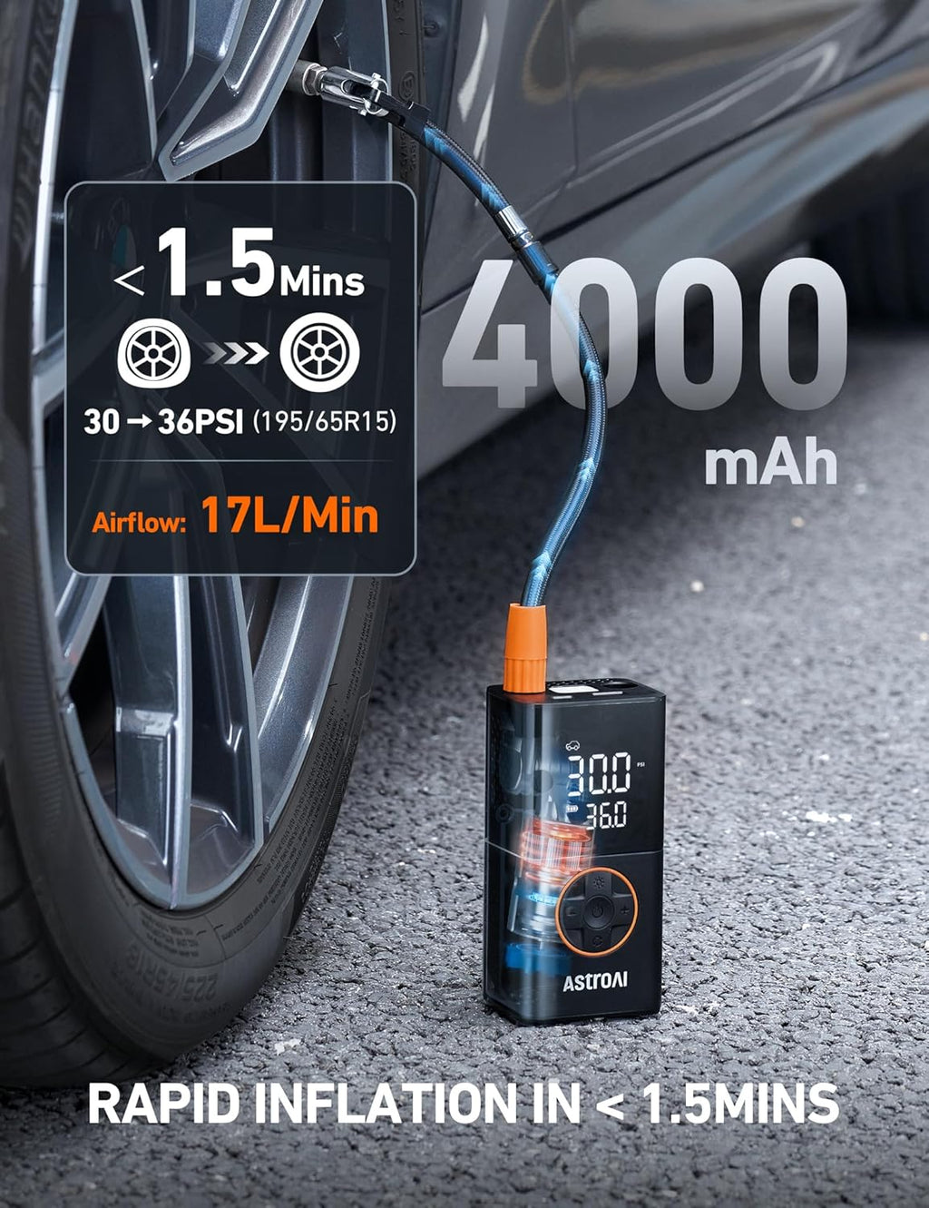 L7 Tire Inflator Portable Air Compressor,150 PSI Cordless Bike Pump