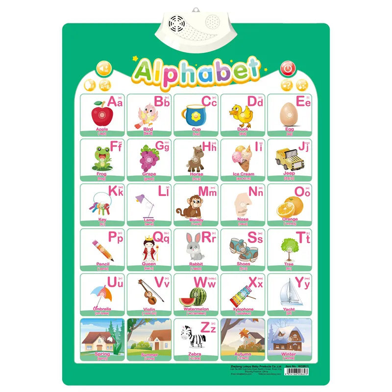 EduWall | Boost early learning with interactive fun