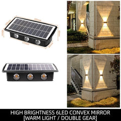 SohoBloo GlowMax™ - Intelligent Lighting Control