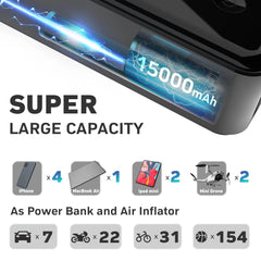 Fast Free Shipping TODAY! Portable Tire Inflator
