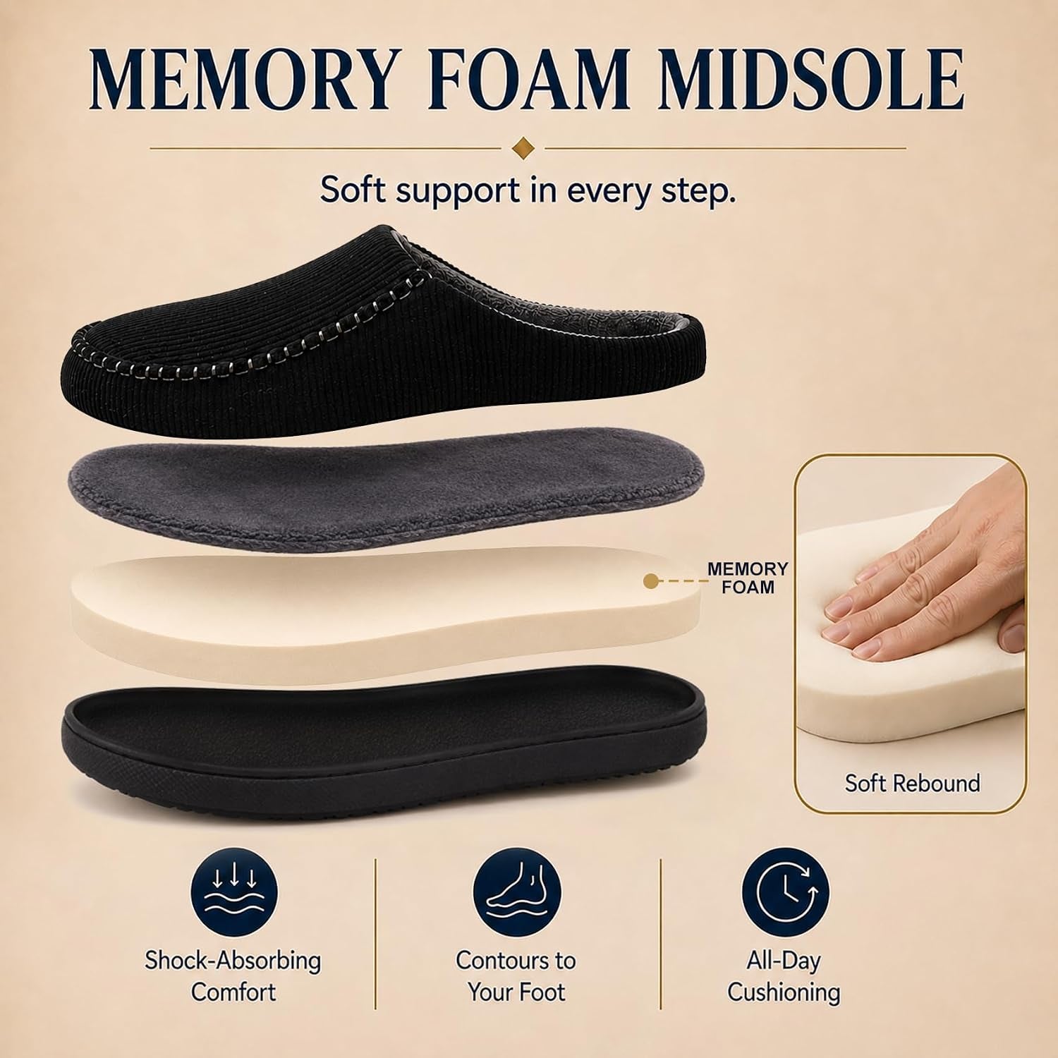 House Slippers for Men, Indoor Outdoor Men Slippers with Memory Foam