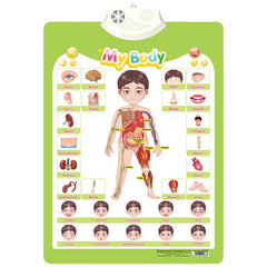 EduWall | Boost early learning with interactive fun