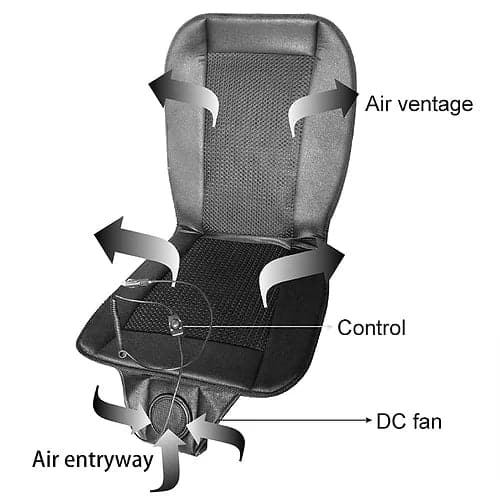 Cooling Car Seat Cushion dylinoshop