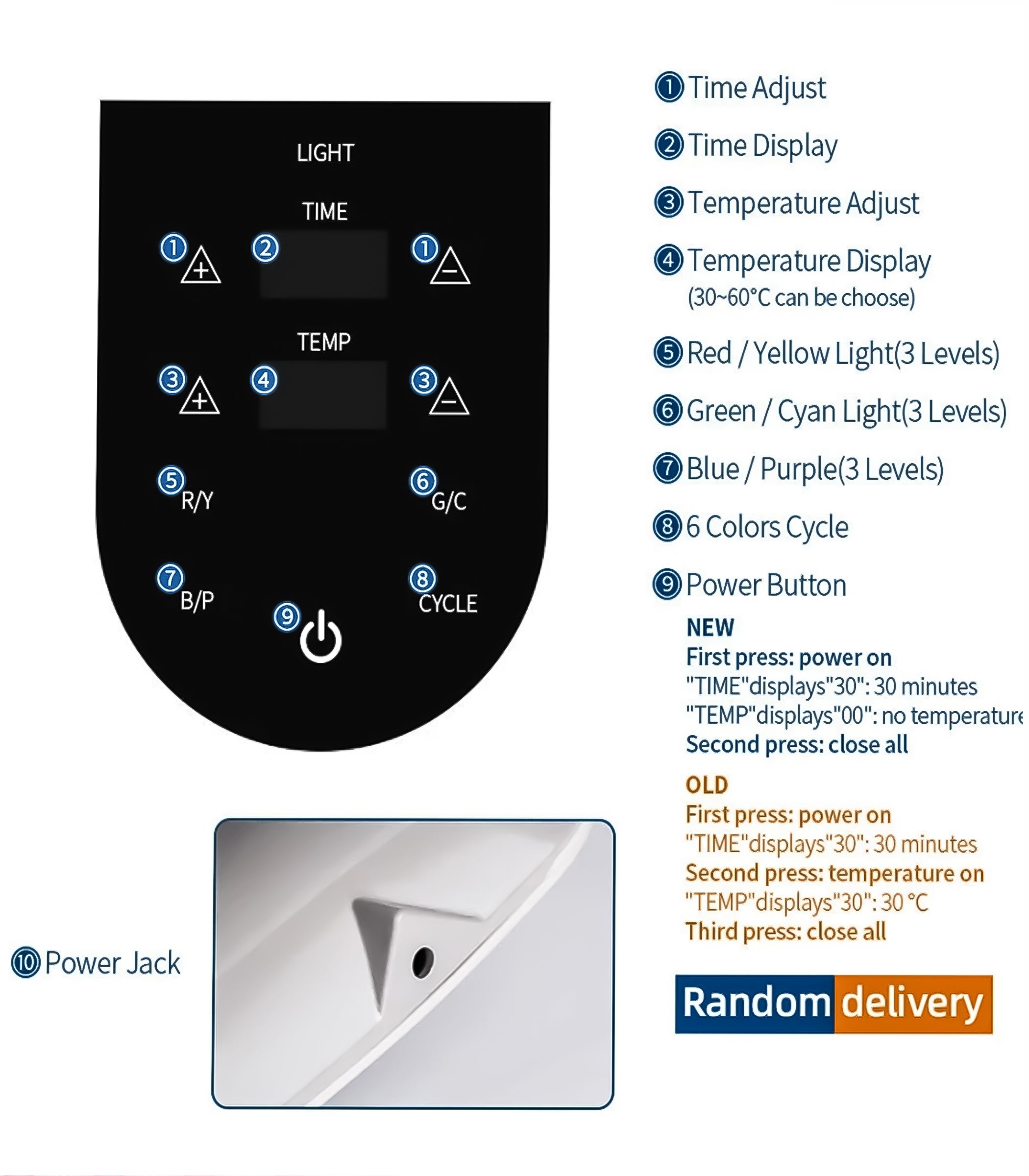 7 Colors Pdt Led Light Therapy Machine Omega Light 2.0 Therapy dylinoshop