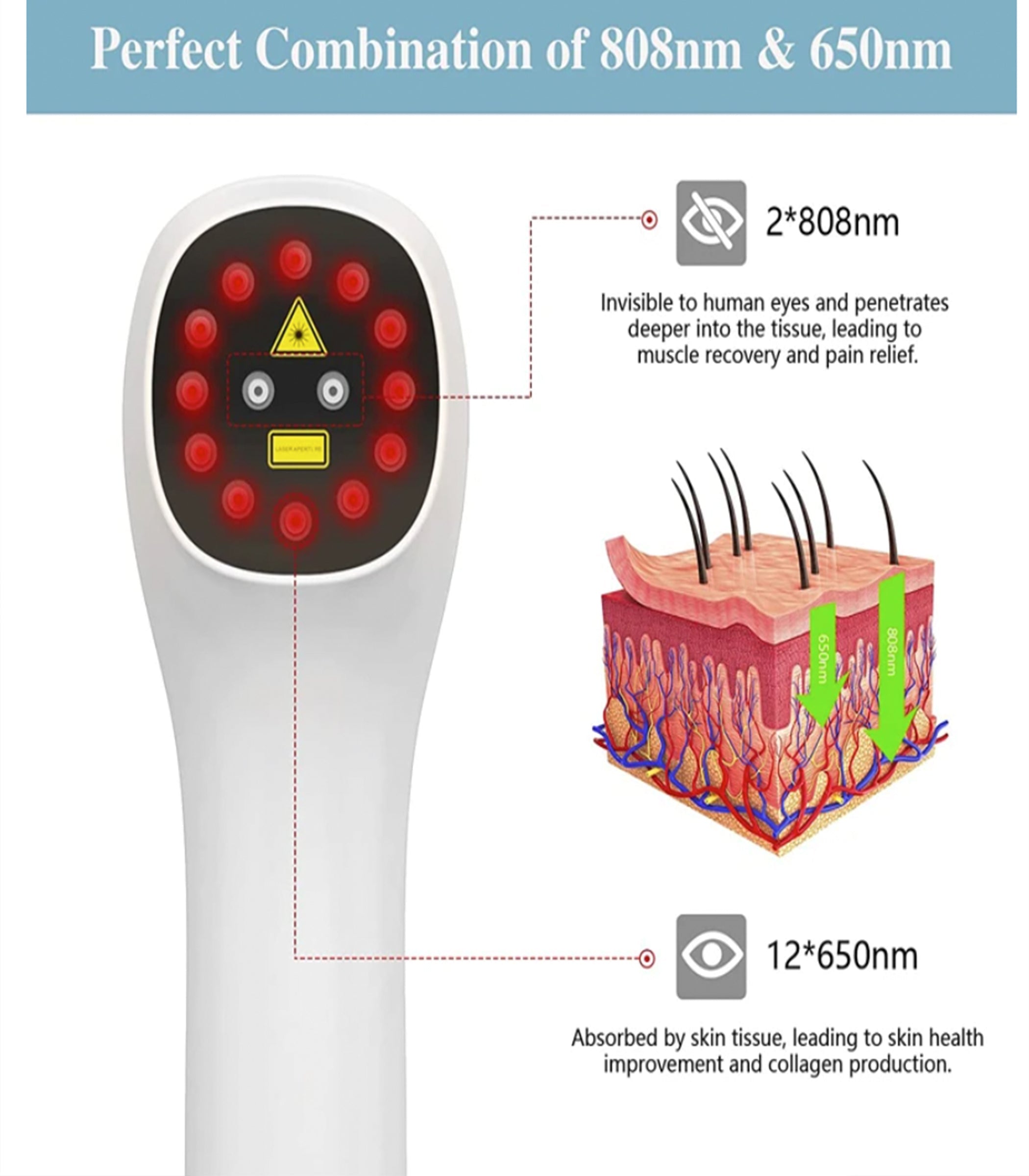 Theia Body Pain Laser Therapy Device dylinoshop