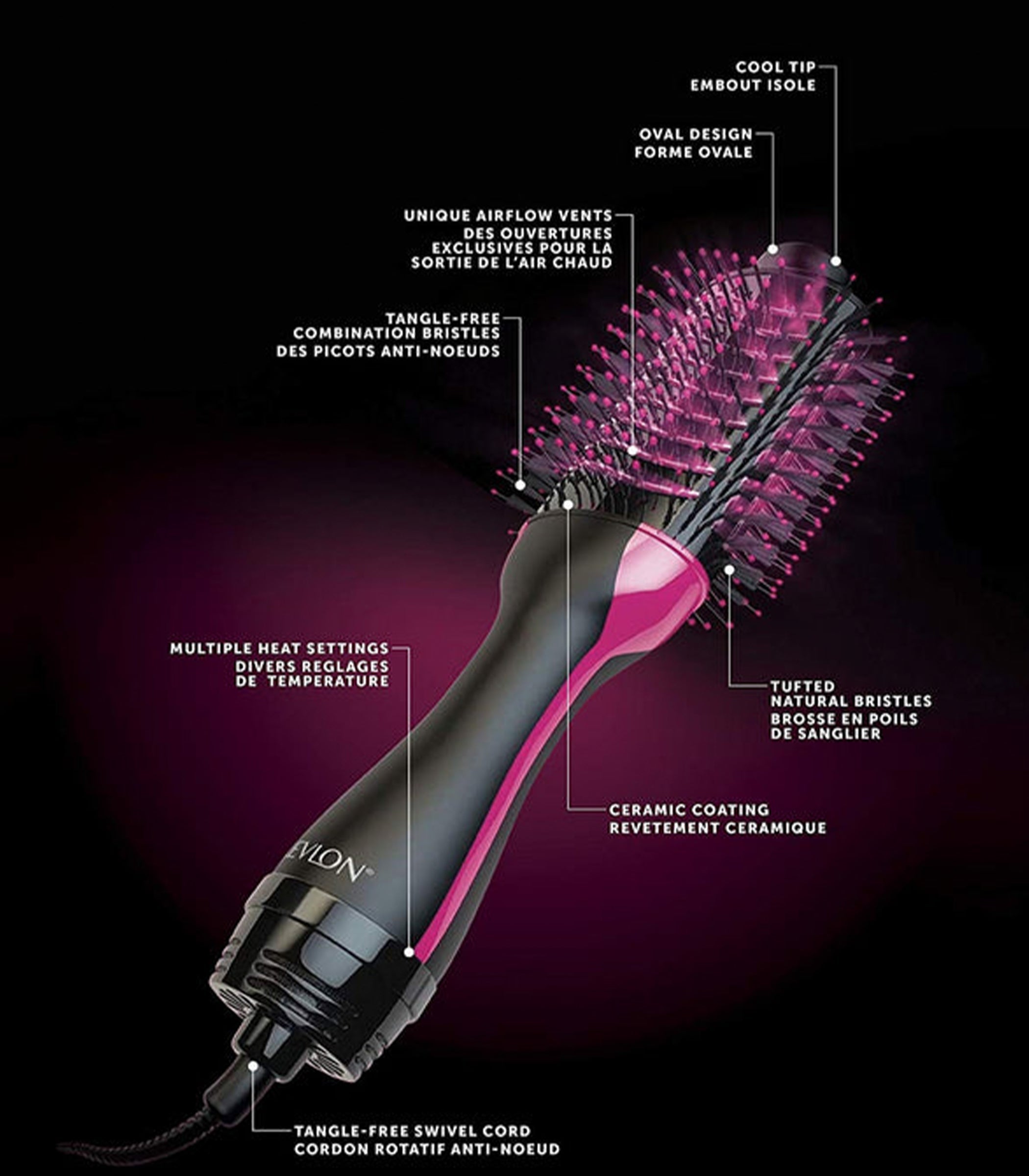 Pro Collection Salon One-Step Hair Dryer and Volumizer dylinoshop