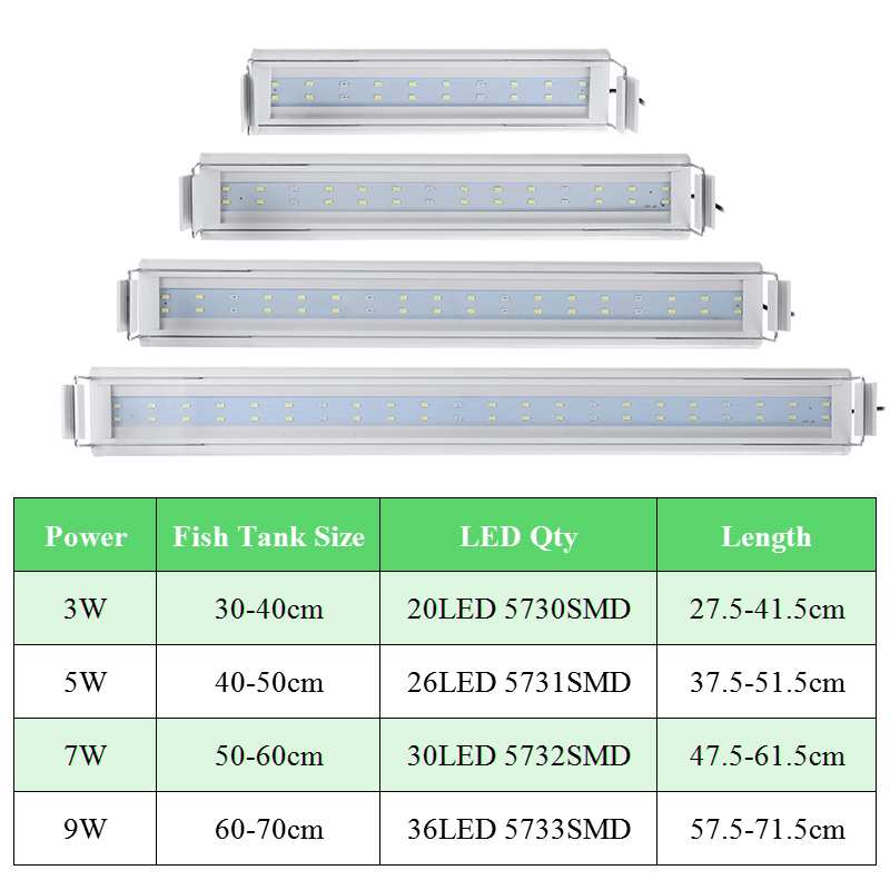 3/5/7/9W Fish Tank Light 220V LED Energy-Saving Blue+White Light Line Switch MRSLM