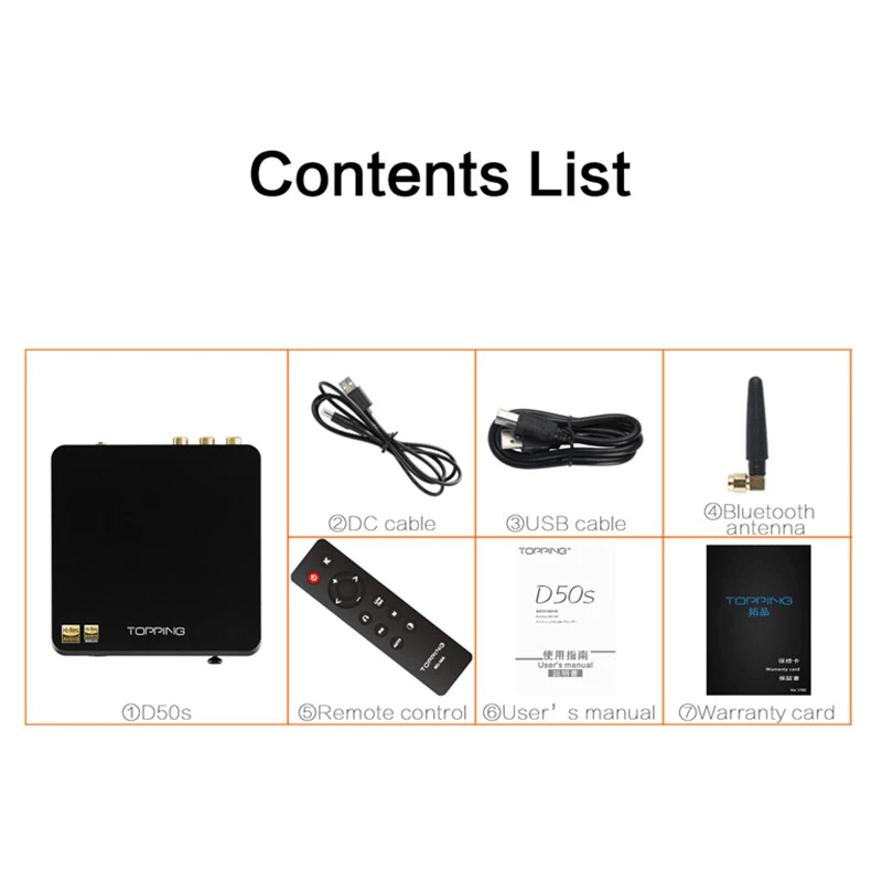 TOPPING D50S ES9038Q2M DAC Bluetooth 5.0 LDAC D50 DSD512 32Bit/768Khz HIFI Audio Decoder Trendha