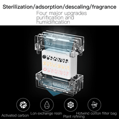 Original Deerma Humidifier Water Purification Box Water Tank Dedicated General Silver Ion Water Purification Box for Deerma F500 F600 F628 F560 F590 LD700 Series Trendha