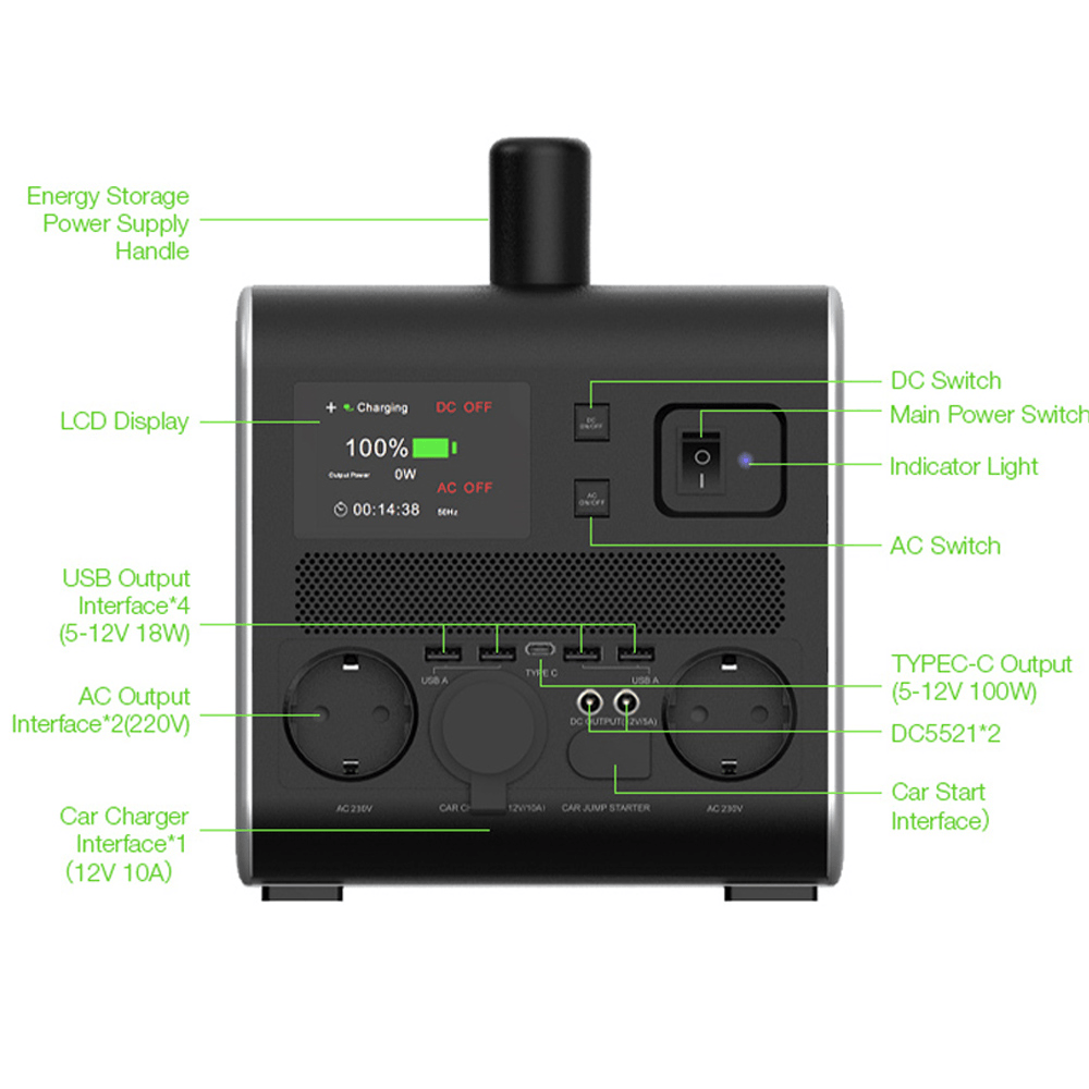 Loskii LK-PS43 Portable Outdoor Power Station Battery Generator 1500W 1497.6WH Camping Solar Generator Emergency Energy Supply LCD Display for Outdoor Camping Trendha